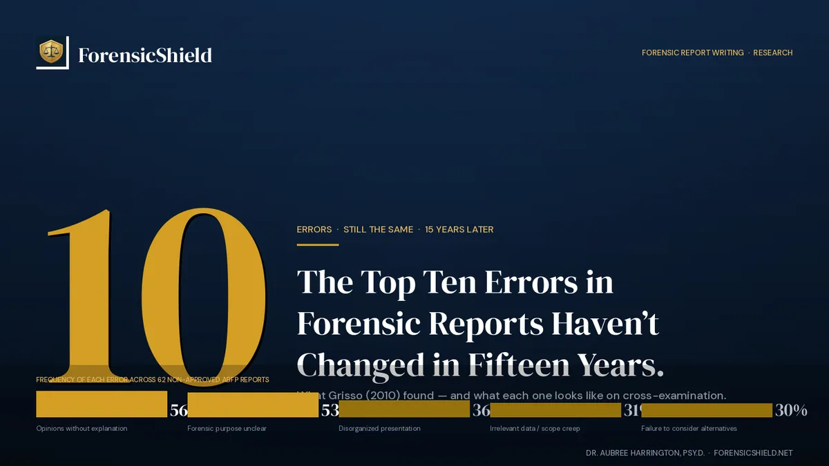 The Top Ten Errors in Forensic Reports Haven't Changed in Fifteen Years. Here's What They Look Like on Cross-Examination.